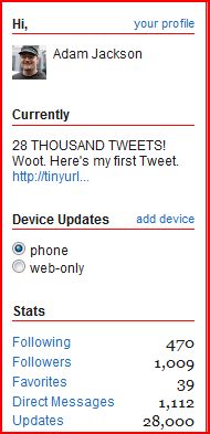 28 Thousand Tweets