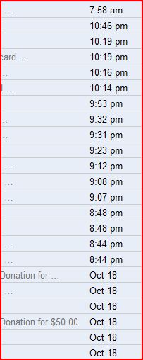 Time Donations were pledged