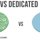 shared vs dedicated hosting