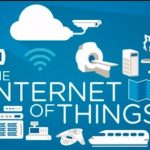 IoT