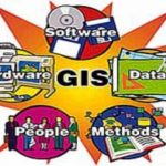 Uses for GIS