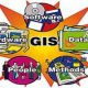 Uses for GIS